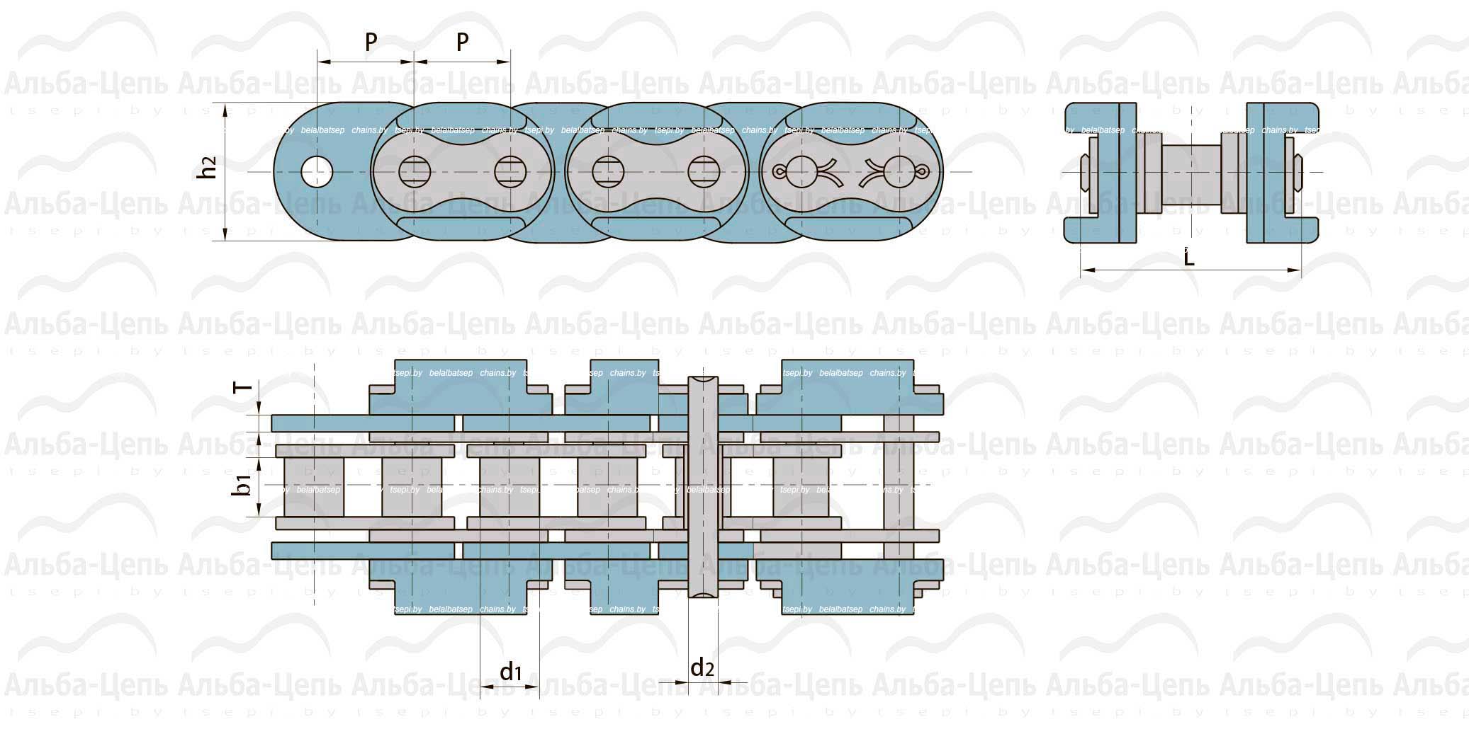 Приводные цепи со специальными элементами из пластика