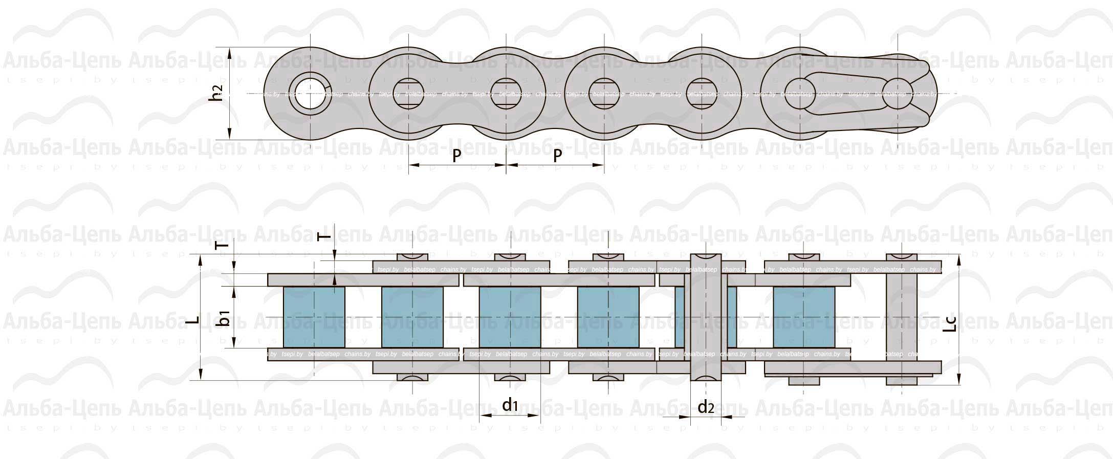 Цепи с пластиковыми роликами